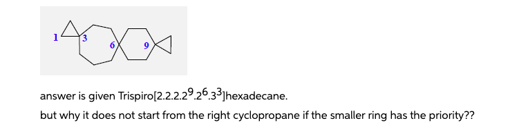 answer is given Trispiro[2.2.2.29.2633]hexadecane.
but why it does not start from the right cyclopropane if the smaller ring has the priority??
