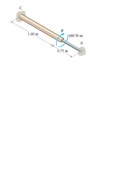 1.60 m
680 N-m
A
0.75 m
