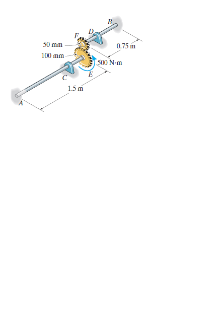 50 mm
0.75 m
100 mm-
500 N-m
1.5 m
