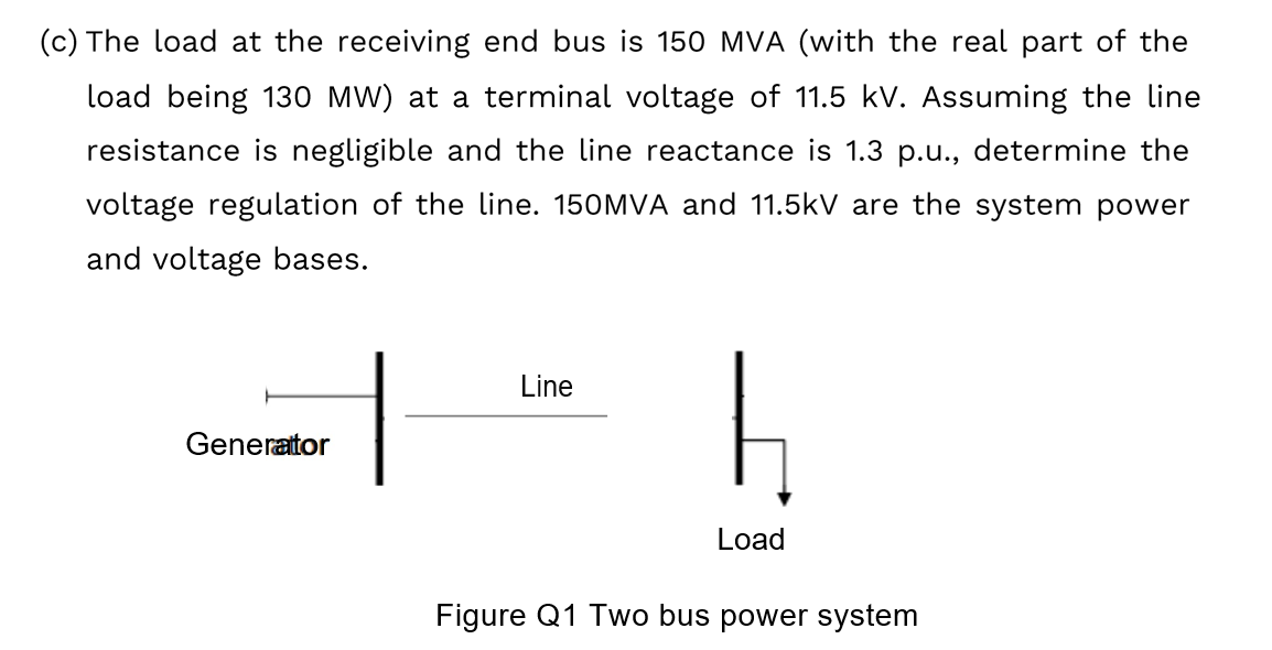 (c) The load at the receiving end bus is 150 MVA (with the real part of the
load being 130 MW) at a terminal voltage of 11.5 kV. Assuming the line
resistance is negligible and the line reactance is 1.3 p.u., determine the
voltage regulation of the line. 150MVA and 11.5kV are the system power
and voltage bases.
Line
Generator
Load
Figure Q1 Two bus power system
