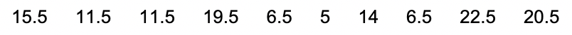 15.5
11.5
11.5
19.5
6.5
14
6.5
22.5
20.5
