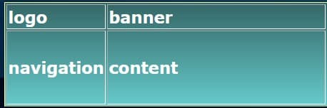 logo
banner
navigation content