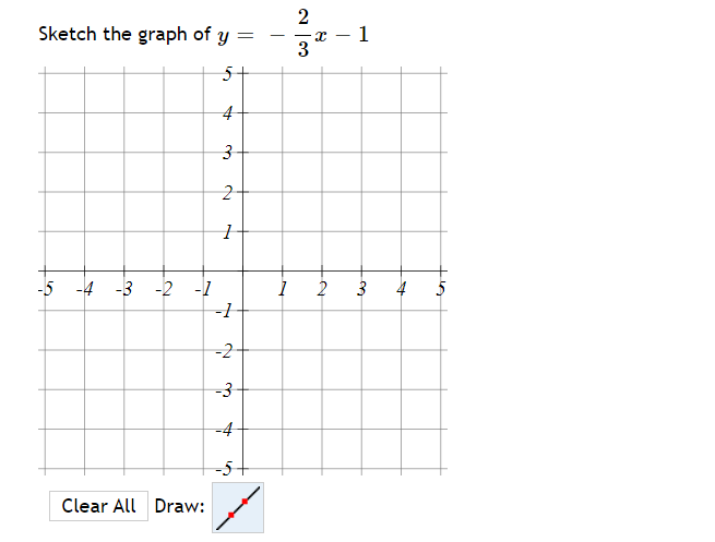 2
Sketch the graph of y
1
3
4
-5 -4 -3 -2
-1
2
4
-2-
-3
-4
-5-
Clear All Draw:
