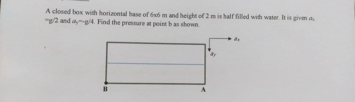 A closed box with horizontal base of 6x6 m and height of 2 m is half filled with water. It is given ax
=g/2 and ay--g/4. Find the pressure at point b as shown.
ax
ay
А
