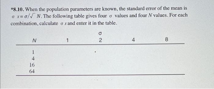 *8.10. When the population parameters are known, the standard error of the mean is
o x=0/√ N. The following table gives four o values and four N values. For each
combination, calculate o x and enter it in the table.
N
1
4
16
64
1
O
2
4
8