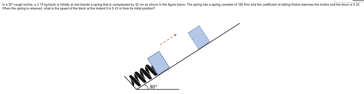 In a 30°-rough incline, a 2.15 kg block is initially at rest beside a spring that is compressed by 42 cm as shown in the figure below. The spring has a spring constant of 180 N/m and the coefficient of sliding friction between the incline and the block is 0.32.
When the spring is released, what is the speed of the block at the instant it is 0.43 m from its initial position?
ww
30⁰