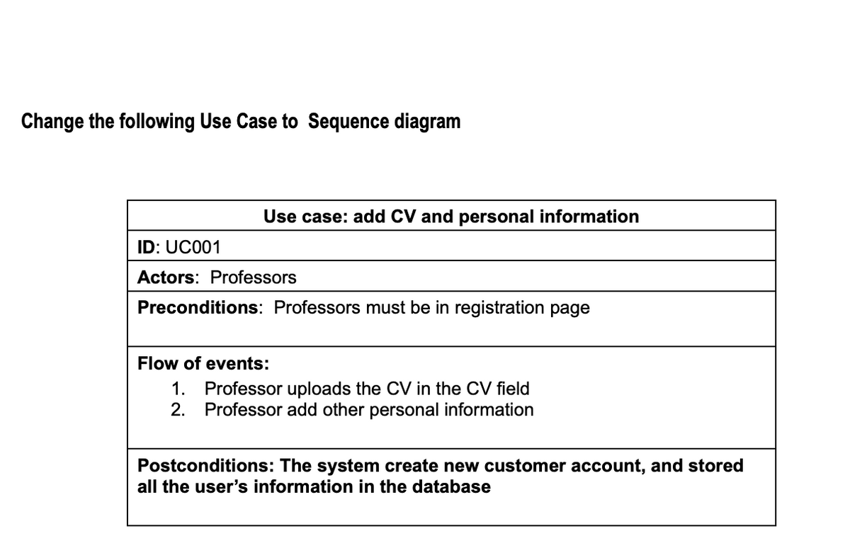 Change the following Use Case to Sequence diagram
ID: UC001
Actors: Professors
Preconditions: Professors must be in registration page
Flow of events:
1. Professor uploads the CV in the CV field
2. Professor add other personal information
Postconditions: The system create new customer account, and stored
all the user's information in the database
Use case: add CV and personal information