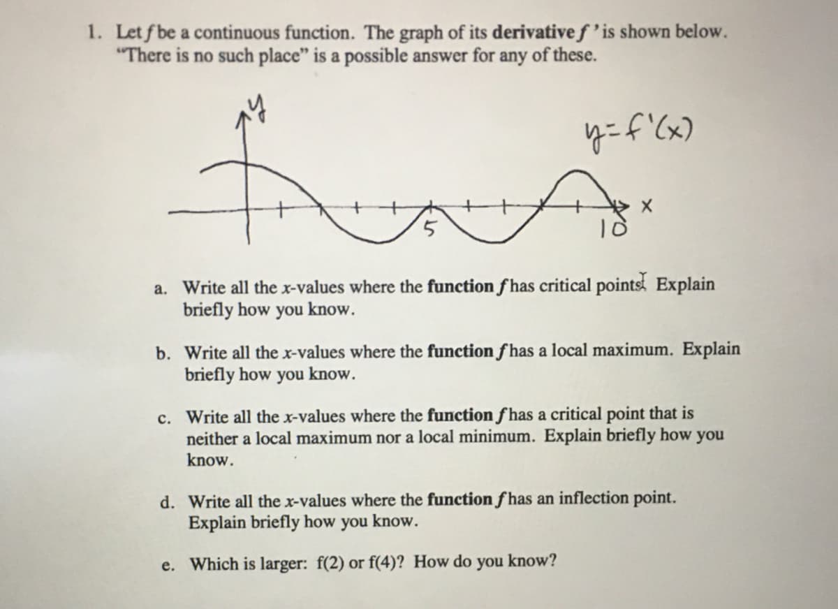 1. Let f be a continuous function. The graph of its derivative f' is shown below.
"There is no such place" is a possible answer for any of these.
y = f'(x)
fams
5
10
a. Write all the x-values where the function fhas critical points Explain
briefly how you know.
b. Write all the x-values where the function fhas a local maximum. Explain
briefly how you know.
c. Write all the x-values where the function fhas a critical point that is
neither a local maximum nor a local minimum. Explain briefly how you
know.
d. Write all the x-values where the function fhas an inflection point.
Explain briefly how you know.
e. Which is larger: f(2) or f(4)? How do know?
you