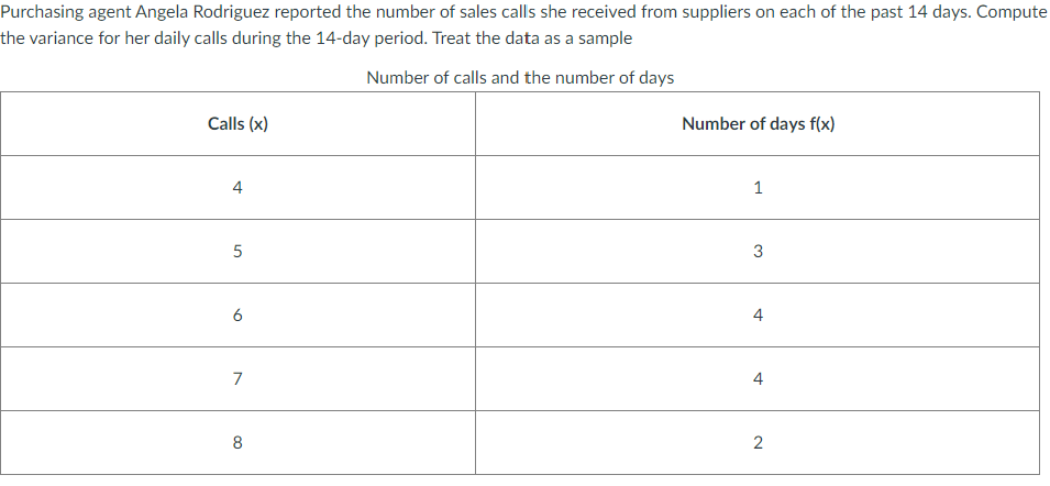 Purchasing agent Angela Rodriguez reported the number of sales calls she received from suppliers on each of the past 14 days. Compute
the variance for her daily calls during the 14-day period. Treat the data as a sample
Number of calls and the number of days
Calls (x)
4
6
7
8
Number of days f(x)
1
3
2