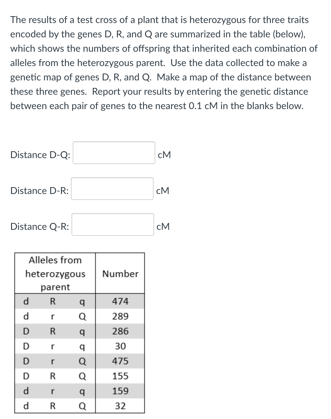 The results of a test cross of a plant that is heterozygous for three traits
encoded by the genes D, R, and Q are summarized in the table (below),
which shows the numbers of offspring that inherited each combination of
alleles from the heterozygous parent. Use the data collected to make a
genetic map of genes D, R, and Q. Make a map of the distance between
these three genes. Report your results by entering the genetic distance
between each pair of genes to the nearest 0.1 cM in the blanks below.
Distance D-Q:
Distance D-R:
Distance Q-R:
Alleles from
heterozygous
parent
R
d
d
D
D
D
D
d
r
R
r
r
R
r
R
Number
q
474
Q
289
q
286
q
30
Q 475
Q
155
159
32
q
Q
cM
см
cM