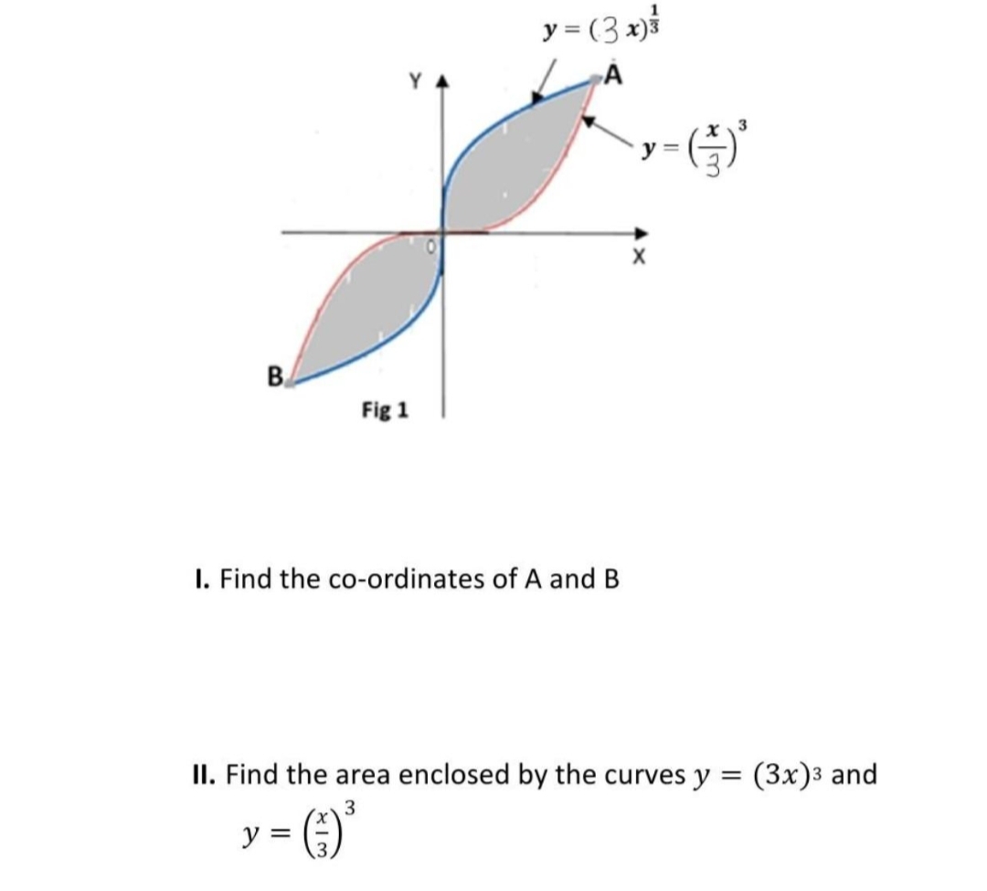 B
Fig 1
y = (3x) ³
A
I. Find the co-ordinates of A and B
-(+)
y =
II. Find the area enclosed by the curves y = (3x)3 and
3
y = (²) ²