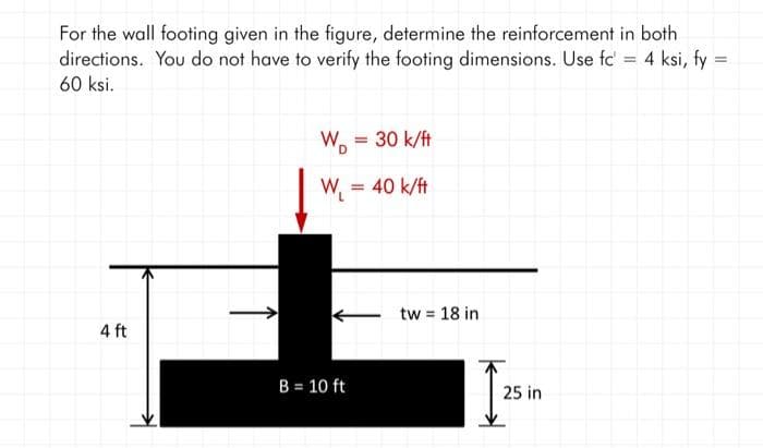 For the wall footing given in the figure, determine the reinforcement in both
directions. You do not have to verify the footing dimensions. Use fc = 4 ksi, fy
60 ksi.
4 ft
Wo
= 30 k/ft
B = 10 ft
=
W₁ = 40 k/ft
tw = 18 in
25 in
=