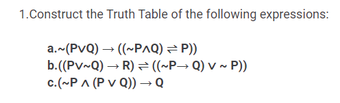 1.Construct the Truth Table of the following expressions:
a.~(PvQ) → ((~PAQ) = P))
b.((Pv-Q) → R) ((~P→ Q) v ~ P)
c.(~P ^ (P v Q)) → Q
