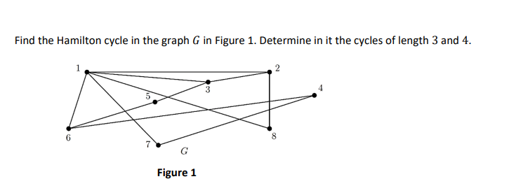 Find the Hamilton cycle in the graph G in Figure 1. Determine in it the cycles of length 3 and 4.
1
2
6.
Figure 1
