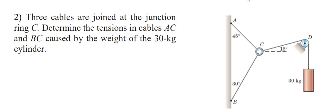 2) Three cables are joined at the junction
ring C. Determine the tensions in cables AC
and BC caused by the weight of the 30-kg
cylinder.
A
45°
15°
30 kg
30
B
