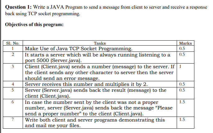 Question 1: Write a JAVA Program to send a message from client to server and receive a response
back using TCP socket programming.
Objectives of this program:
SI. No.
Tasks
Marks
Make Use of Java TCP Socket Programming.
It starts a server which will be always running listening to a
port 5000 (Server.java).
Client (Client.java) sends a number (message) to the server. If 1
the client sends any other character to server then the server
should send an error message.
Server receives this number and multiplies it by 2.
Server (Server.java) sends back the result (message) to the
client (Client.java).
In case the number sent by the client was not a proper
number, server (Server.java) sends back the message "Please
send a proper number" to the client (Client.java).
Write both client and server programs demonstrating this
and mail me your files.
1
0.5
0.5
3
4
0.5
0.5
6.
1.5
7
1.5
