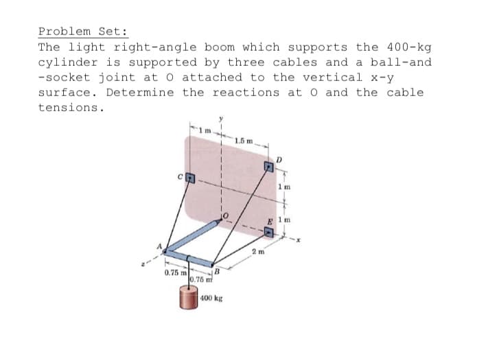 Problem Set:
The light right-angle boom which supports the 400-kg
cylinder is supported by three cables and a ball-and
-socket joint at O attached to the vertical x-y
surface. Determine the reactions ato and the cable
tensions.
1,5 m
1 m
2 m
0.75 m
0.75 m
400 kg
