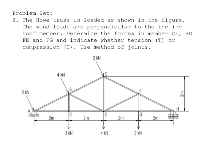 Problem Set:
2. The Howe truss is loaded as shown in the figure.
The wind loads are perpendicular to the incline
roof member. Determine the forces in member CE, BD
FE and FG and indicate whether tension (T) or
compression (C). Use method of joints.
