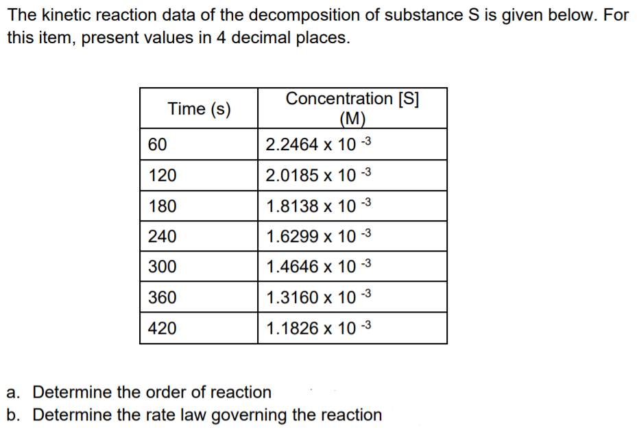 The kinetic reaction data of the decomposition of substance S is given below. For
this item, present values in 4 decimal places.
Concentration [S]
(M)
Time (s)
60
2.2464 x 10 -з
120
2.0185 x 10 -3
180
1.8138 х 10 3
240
1.6299 х 10 -3
300
1.4646 x 10 -3
360
1.3160 x 10 -3
420
1.1826 х 10 -3
a. Determine the order of reaction
b. Determine the rate law governing the reaction

