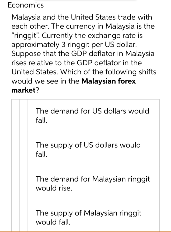 Economics
Malaysia and the United States trade with
each other. The currency in Malaysia is the
"ringgit". Currently the exchange rate is
approximately 3 ringgit per US dollar.
Suppose that the GDP deflator in Malaysia
rises relative to the GDP deflator in the
United States. Which of the following shifts
would we see in the Malaysian forex
market?
The demand for US dollars would
fall.
The supply of US dollars would
fall.
The demand for Malaysian ringgit
would rise.
The supply of Malaysian ringgit
would fall.