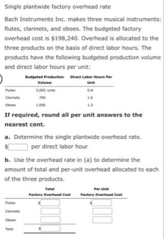 Single plantwide factory overhead rate
Bach Instruments Inc. makes three musical instruments:
flutes, clarinets, and oboes. The budgeted factory
overhead cost is $198,240. Overhead is allocated to the
three products on the basis of direct labor hours. The
products have the following budgeted production volume
and direct labor hours per unit:
Budgeted Production Direct Labor Hours Per
Volume
Unit
Flutes
3,000 units
Clarinets
700
16
12
Oboes
1,000
If required, round all per unit answers to the
nearest cent.
a. Determine the single plantwide overhead rate.
per direct labor hour
b. Use the overhead rate in (a) to determine the
amount of total and per-unit overhead allocated to each
of the three products.
Tetal
Per Unit
Factory Overhead Cost
Factory Overhead Cost
Flutes
Clarinets
Oboes
Tatal
