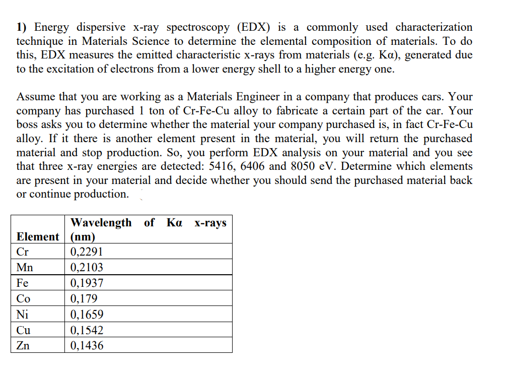 1) Energy dispersive x-ray spectroscopy (EDX) is a commonly used characterization
technique in Materials Science to determine the elemental composition of materials. To do
this, EDX measures the emitted characteristic x-rays from materials (e.g. Ka), generated due
to the excitation of electrons from a lower energy shell to a higher energy one.
Assume that you are working as a Materials Engineer in a company that produces cars. Your
company has purchased 1 ton of Cr-Fe-Cu alloy to fabricate a certain part of the car. Your
boss asks you to determine whether the material your company purchased is, in fact Cr-Fe-Cu
alloy. If it there is another element present in the material, you will return the purchased
material and stop production. So, you perform EDX analysis on your material and you see
that three x-ray energies are detected: 5416, 6406 and 8050 eV. Determine which elements
are present in your material and decide whether you should send the purchased material back
or continue production.
Wavelength of Ka
X-rays
Element (nm)
0,2291
0,2103
Cr
Mn
Fe
0,1937
Co
0,179
Ni
0,1659
Cu
0,1542
Zn
0,1436
