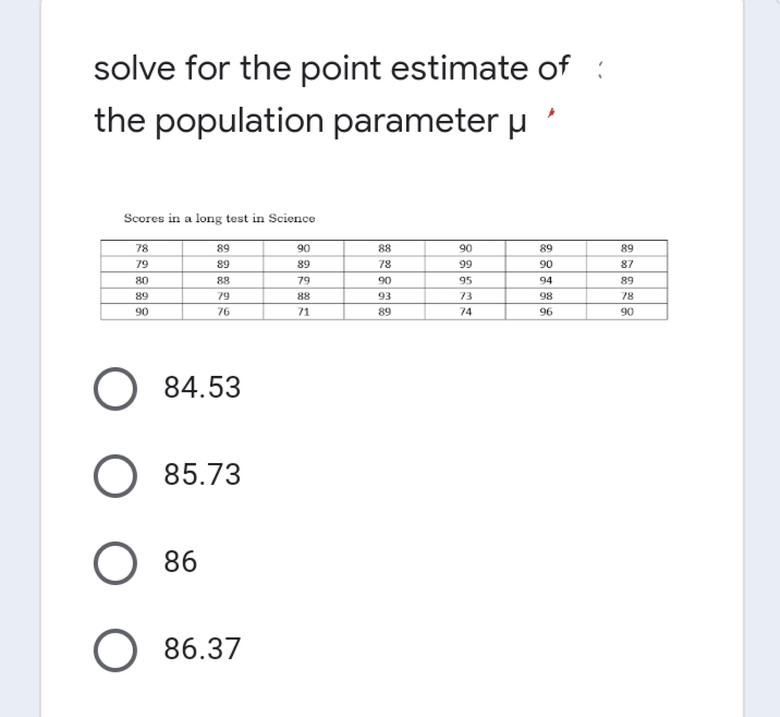 solve for the point estimate of :
the population parameter µ
Scores in a long test in Science
78
89
90
88
90
89
89
79
89
89
78
99
90
87
80
88
79
90
95
94
89
89
79
88
93
73
98
78
90
76
71
89
74
96
90
84.53
O 85.73
O 86
O 86.37
