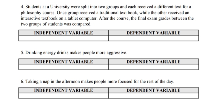 4. Students at a University were split into two groups and each received a different text for a
philosophy course. Once group received a traditional text book, while the other received an
interactive textbook on a tablet computer. After the course, the final exam grades between the
two groups of students was compared.
INDEPENDENT VARIABLE
DEPENDENT VARIABLE
5. Drinking energy drinks makes people more aggressive.
INDEPENDENT VARIABLE
DEPENDENT VARIABLE
6. Taking a nap in the afternoon makes people more focused for the rest of the day.
INDEPENDENT VARIABLE
DEPENDENT VARIABLE
