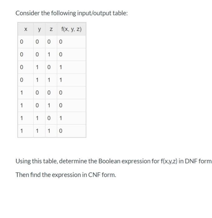 Consider the following input/output table:
y
f(x, y, z)
1
1
1
1
1
0 0 0
1
1
1
1
0 1
1
1
Using this table, determine the Boolean expression for f(x,y.z) in DNF form
Then find the expression in CNF form.
