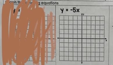 coh tho equations
Y = -5x
