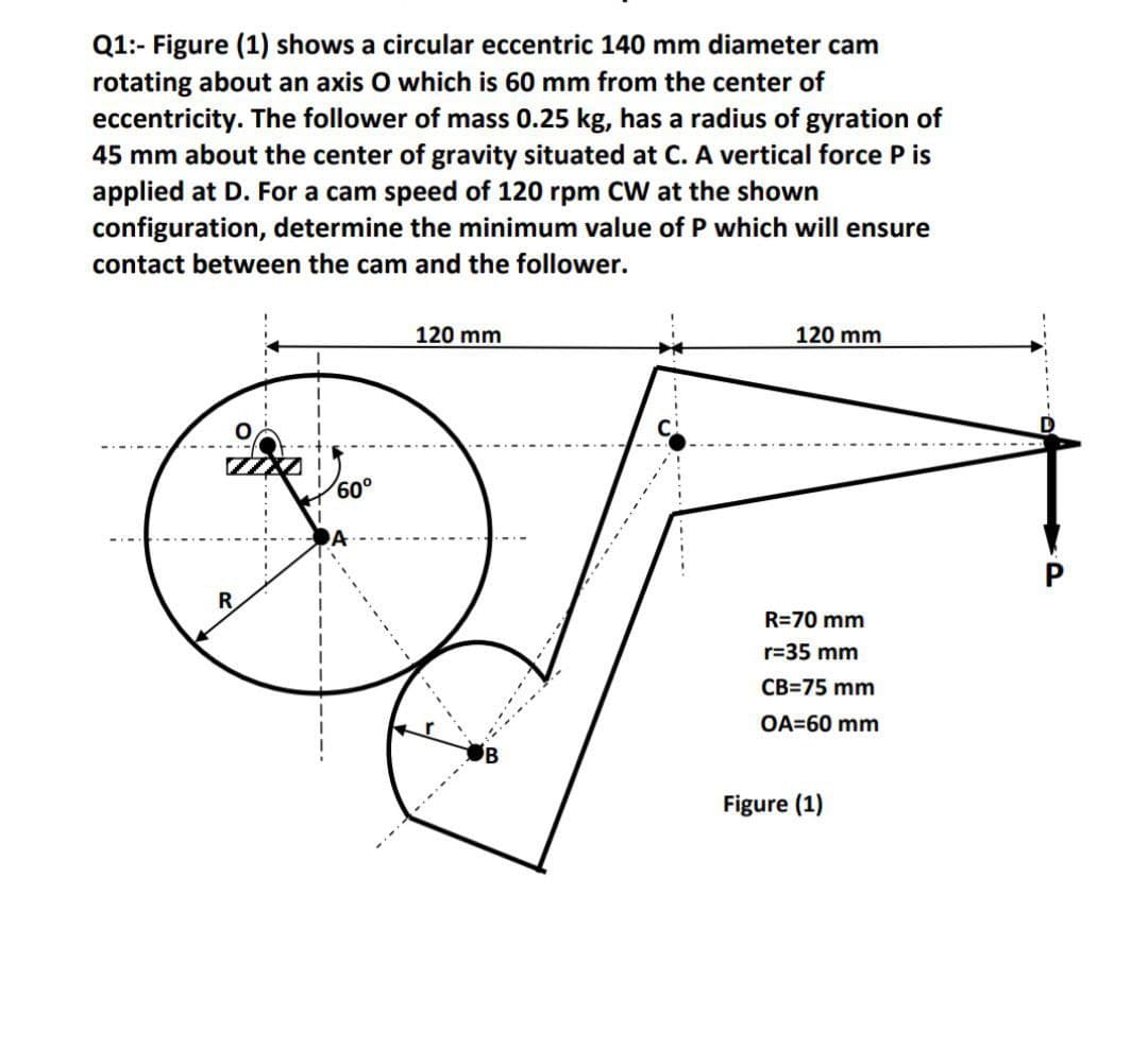 Q1:- Figure (1) shows a circular eccentric 140 mm diameter cam
rotating about an axis O which is 60 mm from the center of
eccentricity. The follower of mass 0.25 kg, has a radius of gyration of
45 mm about the center of gravity situated at C. A vertical force P is
applied at D. For a cam speed of 120 rpm CW at the shown
configuration, determine the minimum value of P which will ensure
contact between the cam and the follower.
120 mm
120 mm
60°
R=70 mm
r=35 mm
CB=75 mm
OA=60 mm
Figure (1)
