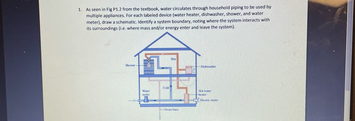 1. As seen in Fig P1.2 from the textbook, water circulates through household piping to be used by
multiple appliances. For each labeled device (water heater, dishwasher, shower, and water
meter), draw a schematic. Identify a system boundary, noting where the system interacts with
its surroundings (i.e. where mass and/or energy enter and leave the system).
Hot
Shower
Dishwasher
Cold
Water
Hot water
-heater
DE Electric meter
-Drain lines

