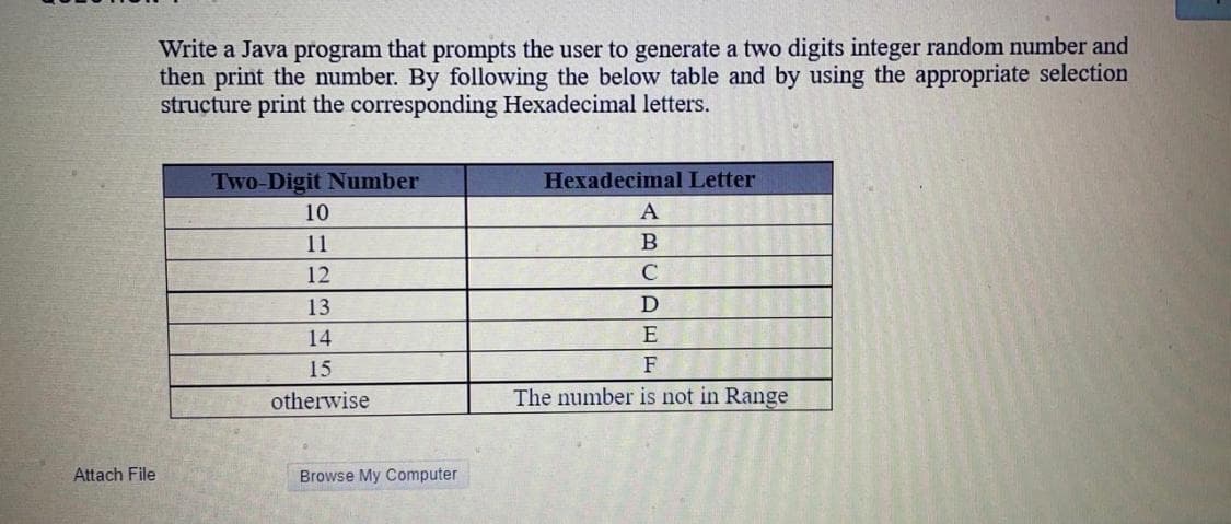 Write a Java program that prompts the user to generate a two digits integer random number and
then print the number. By following the below table and by using the appropriate selection
structure print the corresponding Hexadecimal letters.
Two-Digit Number
Hexadecimal Letter
10
A
11
B
12
13
14
E
15
F
otherwise
The number is not in Range
Attach File
Browse My Computer
