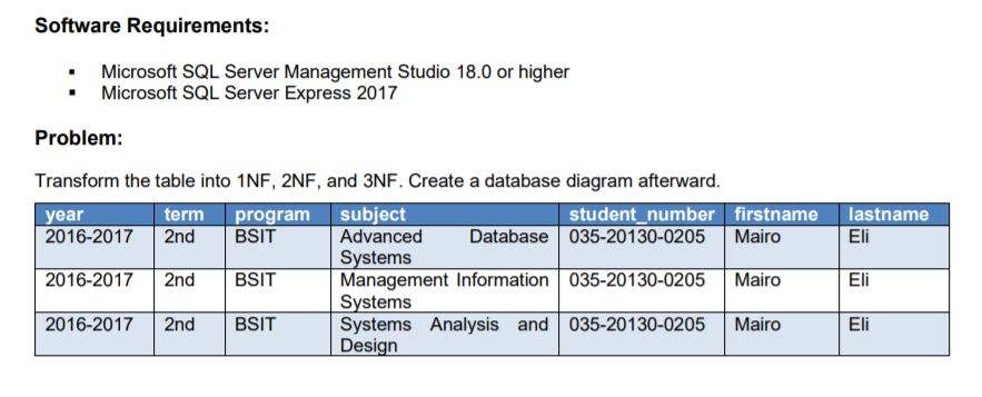 Software Requirements:
Microsoft SQL Server Management Studio 18.0 or higher
• Microsoft SQL Server Express 2017
Problem:
Transform the table into 1NF, 2NF, and 3NF. Create a database diagram afterward.
subject
Advanced
Systems
Management Information 035-20130-0205
Systems
Systems Analysis and 035-20130-0205
Design
student_number firstname
Mairo
term
lastname
year
2016-2017
program
BSIT
Database 035-20130-0205
2nd
Eli
2016-2017
2nd
BSIT
Mairo
Eli
2016-2017
2nd
BSIT
Mairo
Eli
