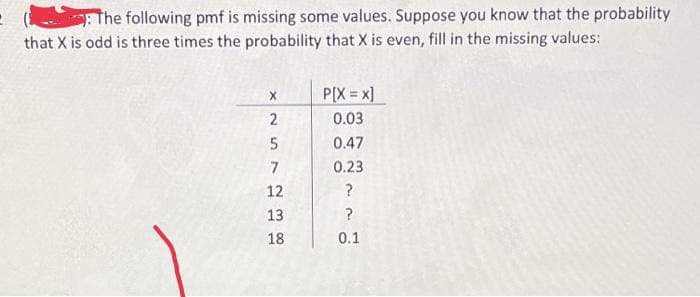 2
The following pmf is missing some values. Suppose you know that the probability
that X is odd is three times the probability that X is even, fill in the missing values:
X
2
5
7
12
13
18
P[X = x]
0.03
0.47
0.23
?
?
0.1