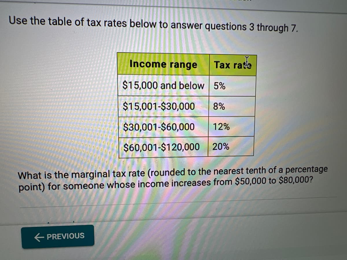 Use the table of tax rates below to answer questions 3 through 7.
Income range
$15,000 and below
← PREVIOUS
Tax rate
5%
$15,001-$30,000 8%
$30,001-$60,000 12%
$60,001-$120,000 20%
What is the marginal tax rate (rounded to the nearest tenth of a percentage
point) for someone whose income increases from $50,000 to $80,000?
