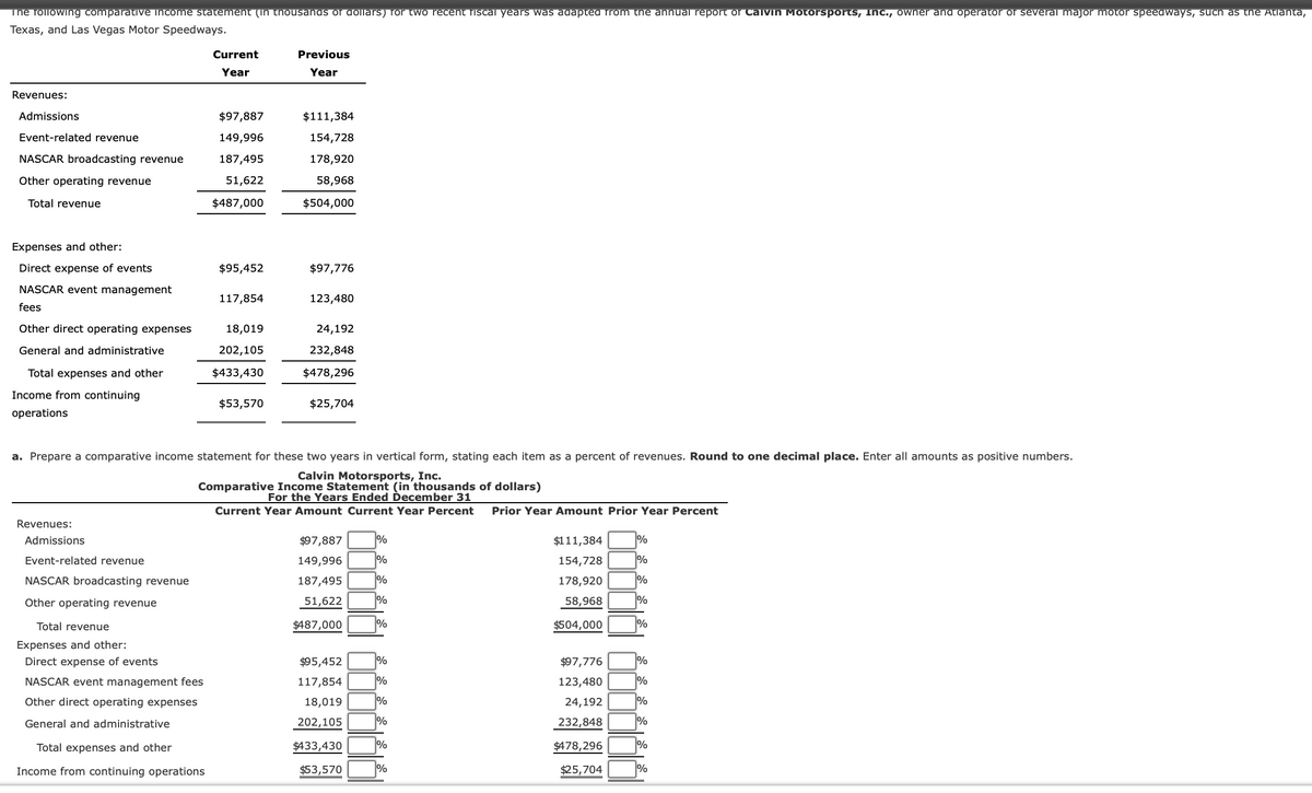 The following comparative income statement (in thousands of dollars) for two recent fiscal years was adapted from the annual report of Calvin Motorsports, Inc., owner and operator or several major motor speedways, such as the Atlanta,
Texas, and Las Vegas Motor Speedways.
Revenues:
Admissions
Event-related revenue
NASCAR broadcasting revenue
Other operating revenue
Total revenue
Expenses and other:
Direct expense of events
NASCAR event management
fees
Other direct operating expenses
General and administrative
Total expenses and other
Income from continuing
operations
Current
Year
Revenues:
Admissions
Event-related revenue
NASCAR broadcasting revenue
Other operating revenue
Total revenue
Expenses and other:
Direct expense of events
NASCAR event management fees
Other direct operating expenses
General and administrative
Total expenses and other
Income from continuing operations
$97,887
149,996
187,495
51,622
$487,000
$95,452
117,854
18,019
202,105
$433,430
$53,570
Previous
Year
$111,384
154,728
178,920
58,968
$504,000
$97,776
123,480
24,192
232,848
$478,296
$25,704
a. Prepare a comparative income statement for these two years in vertical form, stating each item as a percent of revenues. Round to one decimal place. Enter all amounts as positive numbers.
Calvin Motorsports, Inc.
Comparative Income Statement (in thousands of dollars)
For the Years Ended December 31
Current Year Amount Current Year Percent Prior Year Amount Prior Year Percent
$97,887
149,996
187,495
51,622
$487,000
$95,452
117,854
18,019
202,105
$433,430
$53,570
%
%
%
%
%
%
%
%
%
%
%
$111,384
154,728
178,920
58,968
$504,000
$97,776
123,480
24,192
232,848
$478,296
$25,704
%
%
%
%
%
%
%
%
%
%
%