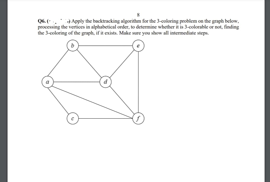 8
Q6. ( 3) Apply the backtracking algorithm for the 3-coloring problem on the graph below,
processing the vertices in alphabetical order, to determine whether it is 3-colorable or not, finding
the 3-coloring of the graph, if it exists. Make sure you show all intermediate steps.
b
d
a
C
f