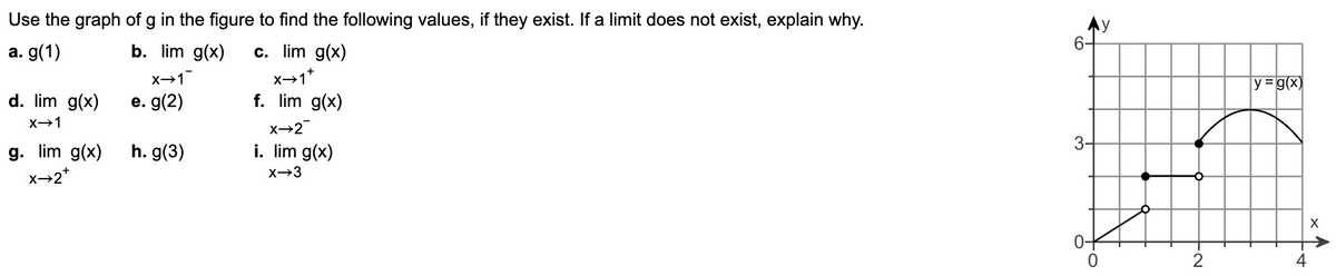 Use the graph of g in the figure to find the following values, if they exist. If a limit does not exist, explain why.
a. g(1)
c. lim g(x)
b. lim g(x)
X→1
x→1+
e. g(2)
f. lim g(x)
d. lim g(x)
X→1
g. lim g(x) h. g(3)
X→2*
X→2
i. lim g(x)
X-3
6-
3-
0
2
y = g(x)