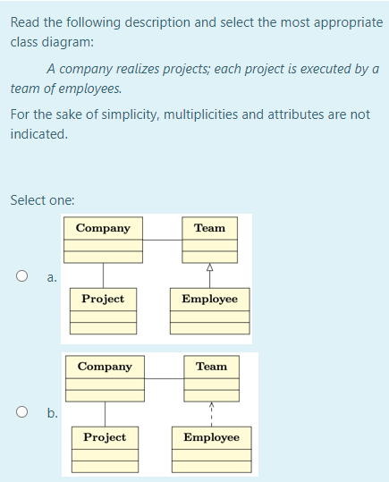 Read the following description and select the most appropriate
class diagram:
A company realizes projects; each project is executed by a
team of employees.
For the sake of simplicity, multiplicities and attributes are not
indicated.
Select one:
Company
Team
Project
Employee
Company
Team
O b.
Project
Employee
