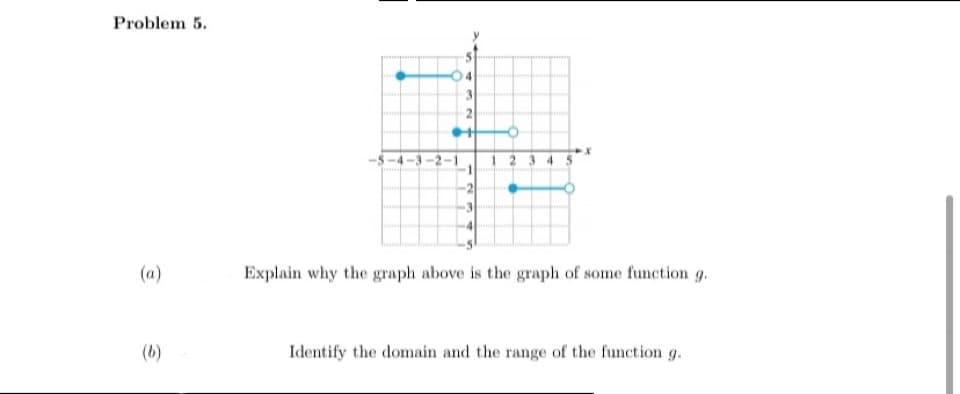 Problem 5.
3
2
-4-3-2-
(a)
Explain why the graph above is the graph of some function g.
(b)
Identify the domain and the range of the function g.
