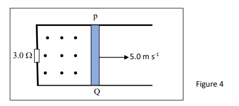3.0 2
+5.0 m s1
Figure 4
Q
