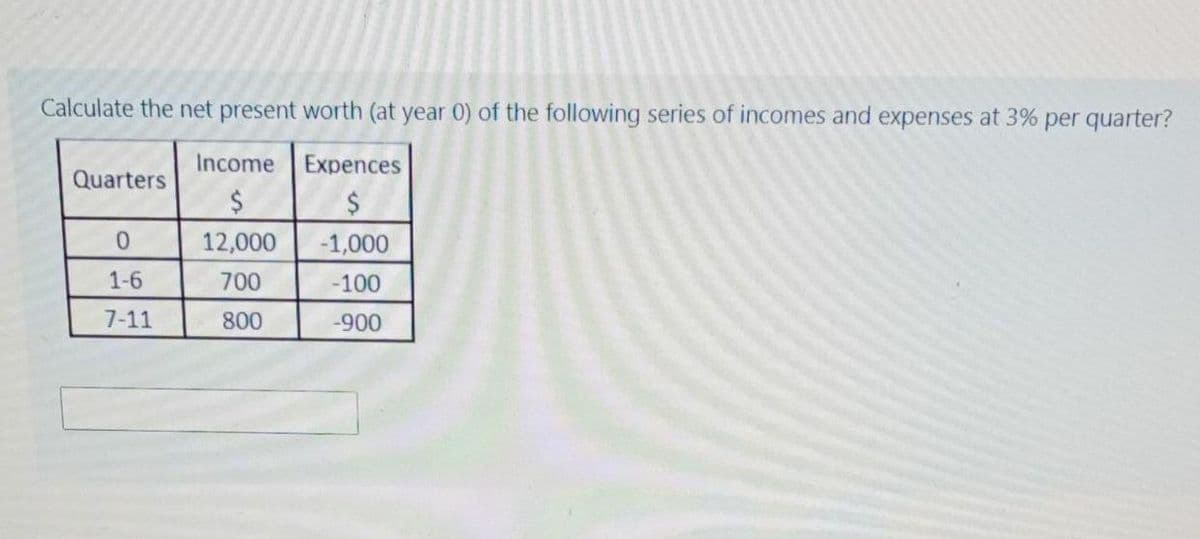 Calculate the net present worth (at year 0) of the following series of incomes and expenses at 3% per quarter?
Income Expences
Quarters
12,000
-1,000
1-6
700
-100
7-11
800
-900
