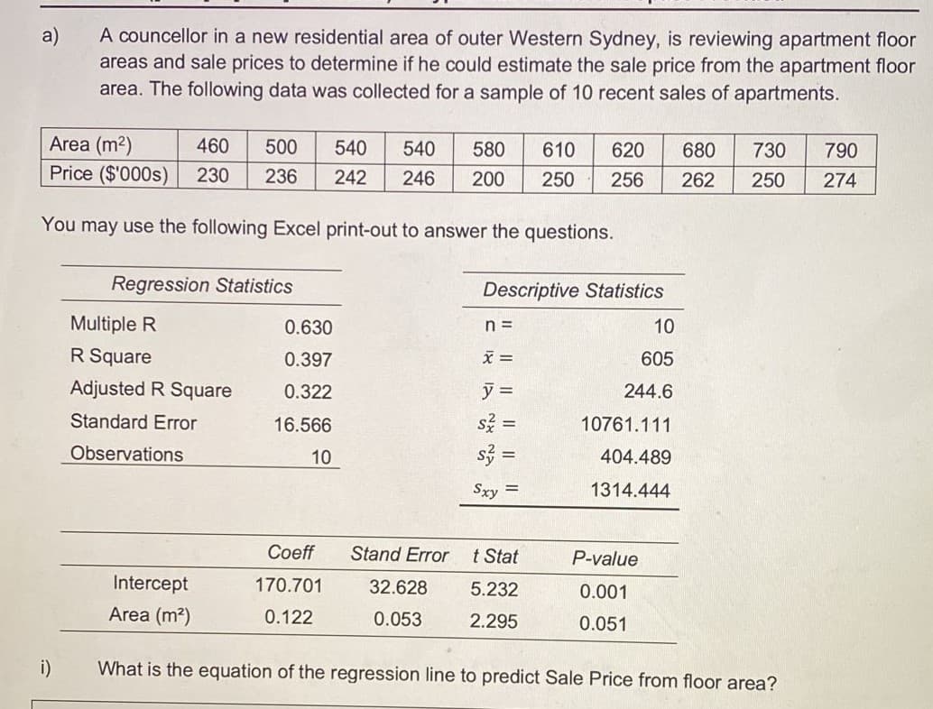 A councellor in a new residential area of outer Western Sydney, is reviewing apartment floor
areas and sale prices to determine if he could estimate the sale price from the apartment floor
area. The following data was collected for a sample of 10 recent sales of apartments.
a)
Area (m2)
460
500
540
540
580
610
620
680
730
790
Price ($000s)
230
236
242
246
200
250
256
262
250
274
You may use the following Excel print-out to answer the questions.
Regression Statistics
Descriptive Statistics
Multiple R
0.630
n =
10
R Square
0.397
605
Adjusted R Square
0.322
y =
244.6
Standard Error
16.566
s =
10761.111
Observations
10
s3 =
404.489
Sxy =
1314.444
Coeff
Stand Error
t Stat
P-value
Intercept
170.701
32.628
5.232
0.001
Area (m²)
0.122
0.053
2.295
0.051
i)
What is the equation of the regression line to predict Sale Price from floor area?
