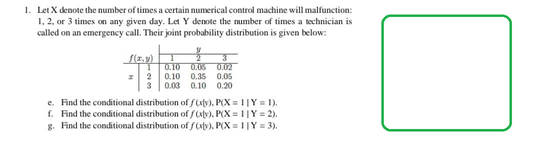 1. Let X denote the number of times a certain numerical control machine will malfunction:
1, 2, or 3 times on any given day. Let Y denote the number of times a technician is
called on an emergency call. Their joint probability distribution is given below:
f(x,y)
1
2
3
I
2/2
3
0.10 0.05 0.02
0.10
0.35
0.05
0.03
0.10
0.20
e. Find the conditional distribution of f(xly), P(X= 1 | Y = 1).
f. Find the conditional distribution of f(xly), P(X= 1 | Y = 2).
Find the conditional distribution of f(xly), P(X= 1 | Y = 3).
g.