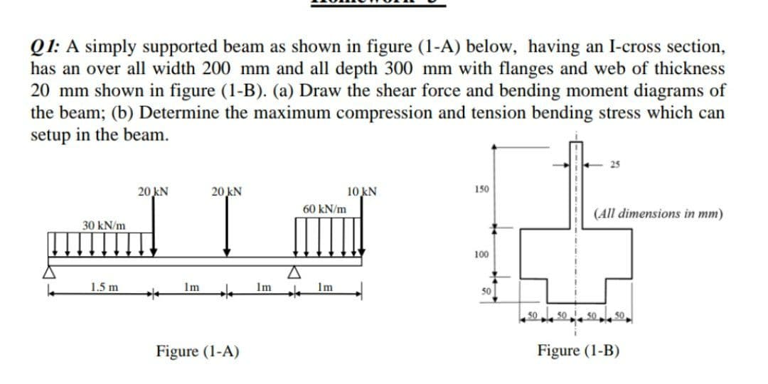 Q1: A simply supported beam as shown in figure (1-A) below, having an I-cross section,
has an over all width 200 mm and all depth 300 mm with flanges and web of thickness
20 mm shown in figure (1-B). (a) Draw the shear force and bending moment diagrams of
the beam; (b) Determine the maximum compression and tension bending stress which can
setup in the beam.
25
20 kN
20 kN
10 kN
150
II.
60 kN/m
(All dimensions in mm)
30 kN/m
100
1.5 m
Im
Im
Im
50
50
50 50
50
Figure (1-A)
Figure (1-B)
