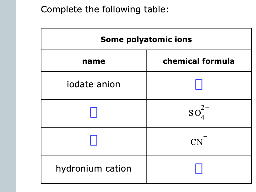 Complete the following table:
Some polyatomic ions
name
chemical formula
iodate anion
2-
so
SO
CN
hydronium cation
