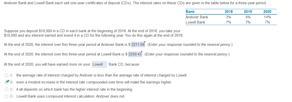 Andover Bank and Lowell Bank each sell one-year certificates of deposit (CDs). The interest rates on these CDs are given in the table below for a three-year period.
Bank
2018
2019
2020
3%
4%
14%
Andover Bank
Lowell Bank
7%
7%
7%
Suppose you deposit $10,000 in a CD in each bank at the beginning of 2018. At the end of 2018, you take your
$10,000 and any interest earned and invest it in a CD for the following year. You do this again at the end of 2019.
At the end of 2020, the interest over this three-year period at Andover Bank is $2211.68. (Enter your response rounded to the nearest penny.)
At the end of 2020, the interest over this three-year period at Lowell Bank is $ 2250.43. (Enter your response rounded to the nearest penny.)
Bank CD, because
At the end of 2020, you will have earned more on your Lowell
O A. the average rate of interest charged by Andover is less than the average rate of interest charged by Lowell.
B. even a modest increase in the interest rate compounded over time will make the earnings higher.
O C. it all depends on which bank has the higher interest rate in the beginning.
O D. Lowell Bank uses compound interest calculation; Andover does not.