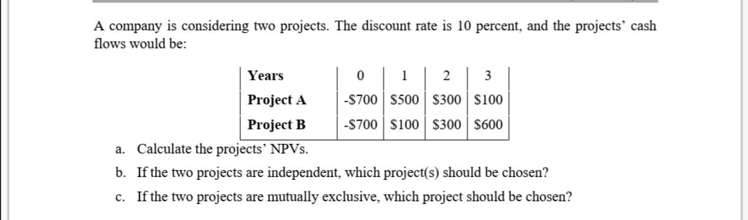 A company is considering two projects. The discount rate is 10 percent, and the projects' cash
flows would be:
Years
1
2
3
Project A
-$700 S500 S300 s100
Project B
-$700 $100 $300 | $600
a. Calculate the projects' NPVS.
b. If the two projects are independent, which project(s) should be chosen?
c. If the two projects are mutually exclusive, which project should be chosen?
