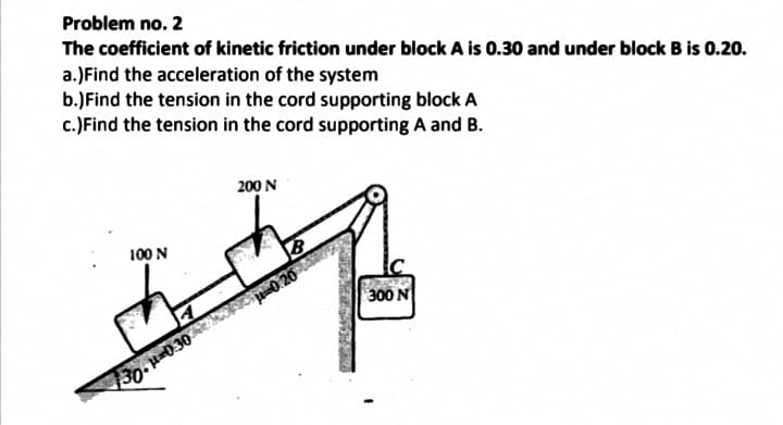 Problem no. 2
The coefficient of kinetic friction under block A is 0.30 and under block B is 0.20.
a.)Find the acceleration of the system
b.)Find the tension in the cord supporting block A
c.)Find the tension in the cord supporting A and B.
200 N
100 N
300 N
30. H030
